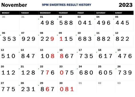 swertres result nov 9 2023